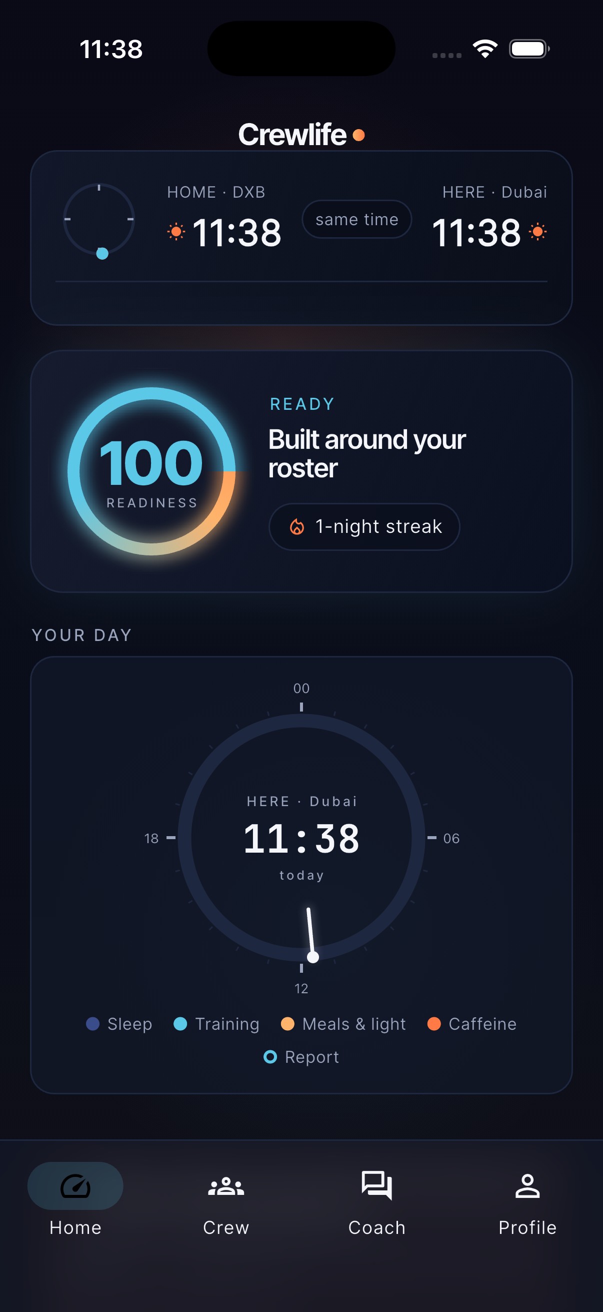 Crewlife home dashboard